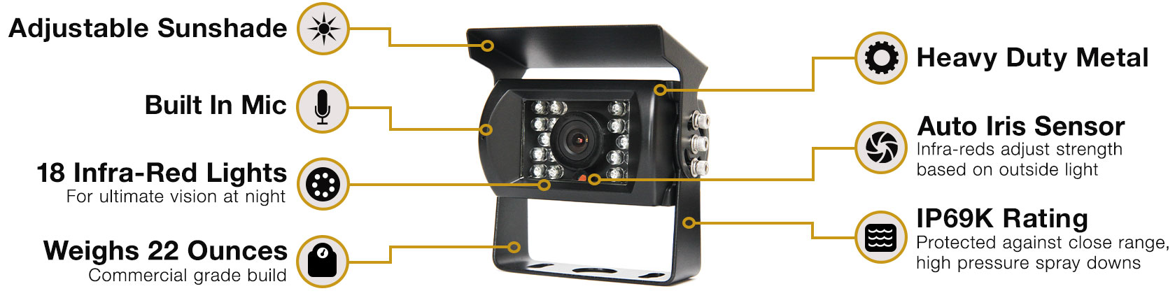 Backup Camera System with Trailer Tow Quick Connect Kit - Wired Backup Camera Systems - Backup Camera Systems - Our Products