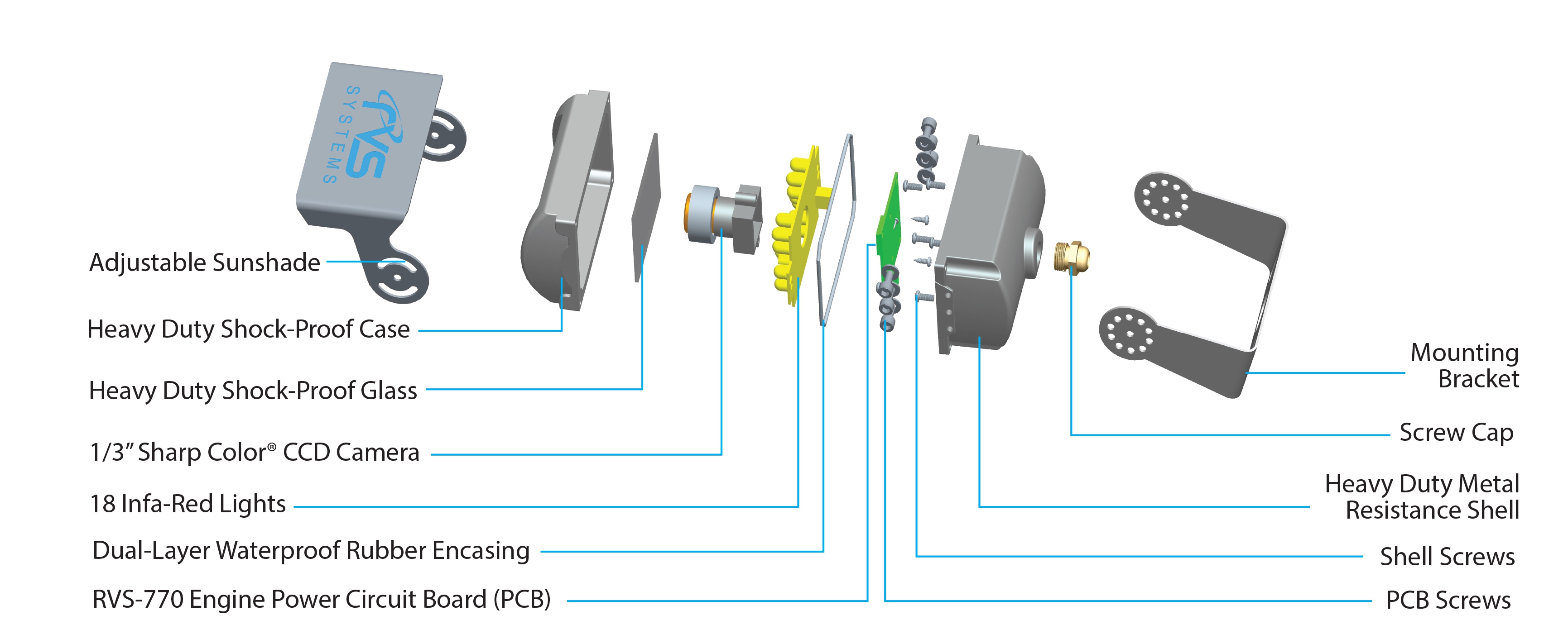 Backup Camera System with Trailer Tow Quick Connect Kit - Wired Backup Camera Systems - Backup Camera Systems - Our Products