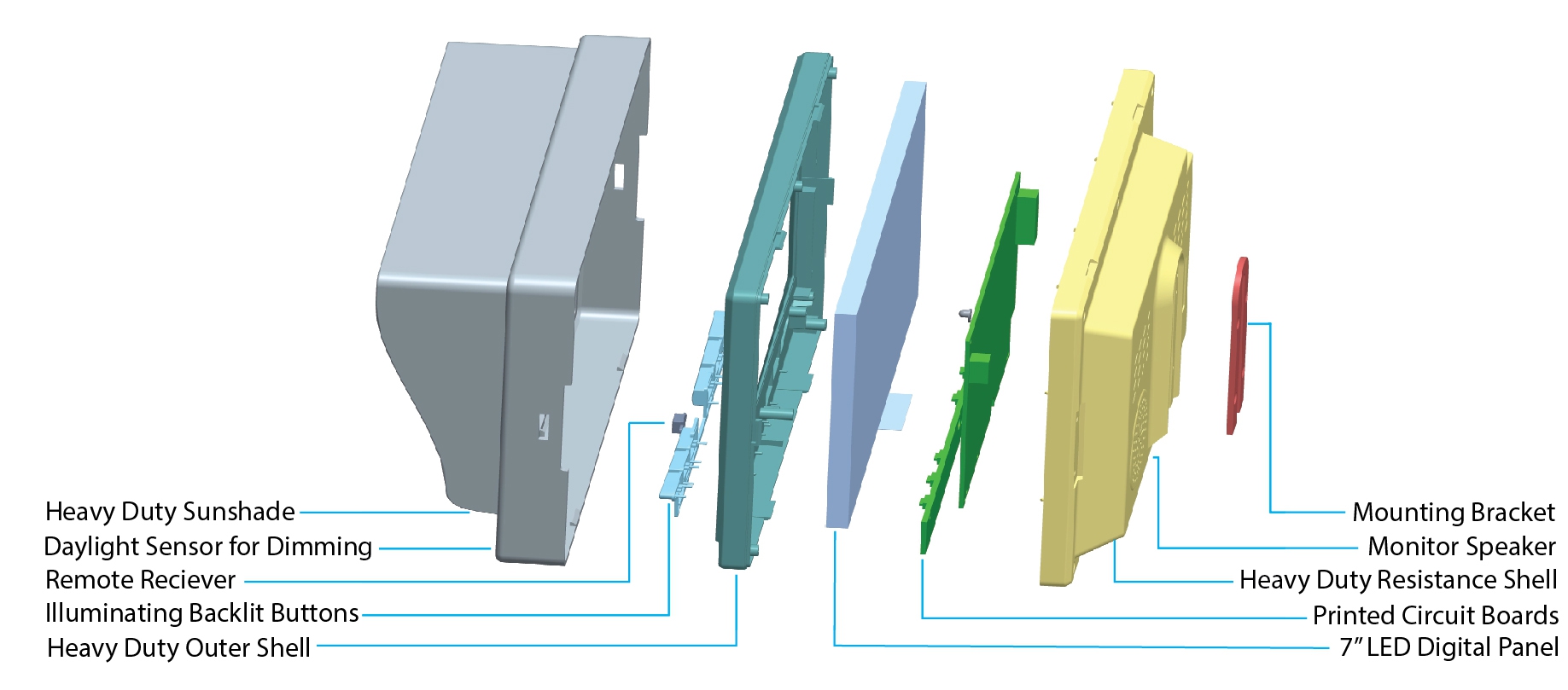 RVS-6137N Diagram