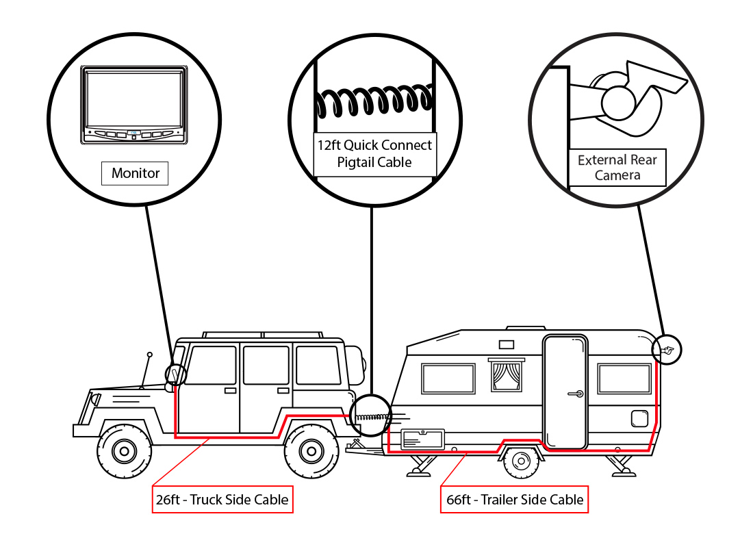 Backup Camera System with Trailer Tow Quick Connect Kit RVS-770613-213